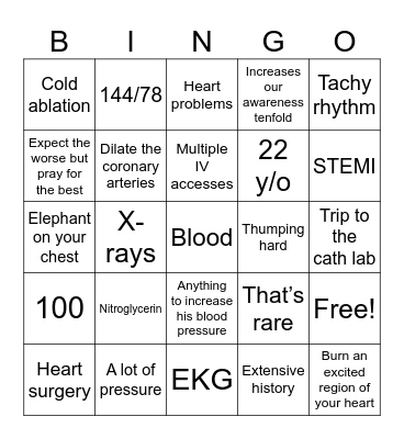 STEMI Bingo Card