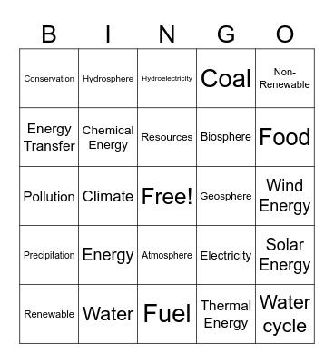 Energy Bingo Card