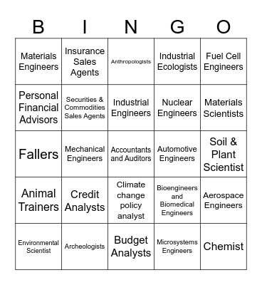 Finance/Engineering/Science/Agriculture Careers Bingo Card