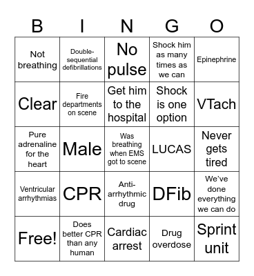 Unconscious Bingo Card
