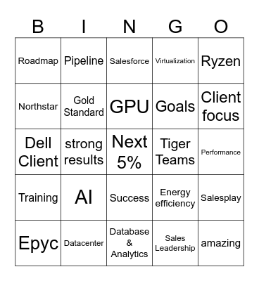 AMD SKO 2025 Bingo Card