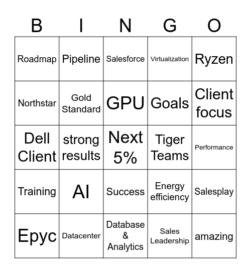 AMD SKO 2025 Bingo Card