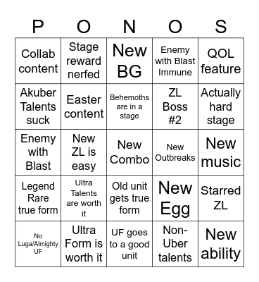 14.3 Copium Bingo Card