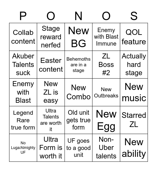 14.3 Copium Bingo Card