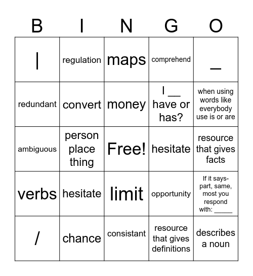 Period 4 Bingo Card