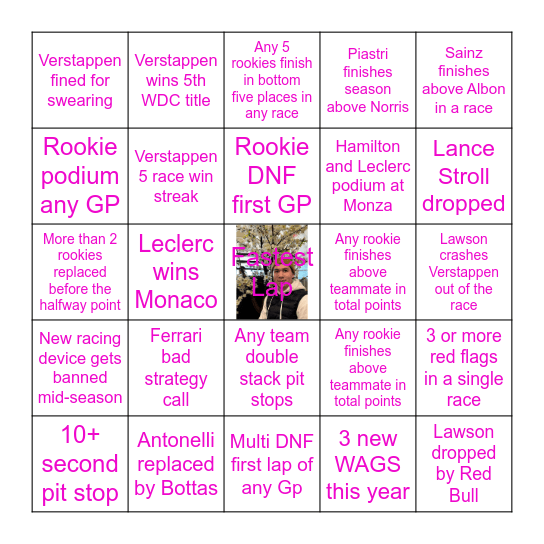 The Scrubs Bingo Card