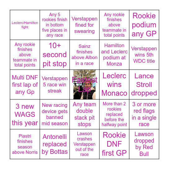 The Scrubs Bingo Card