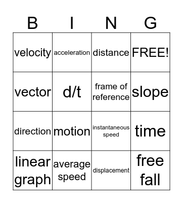 Sumner Force & Motion Bingo Card