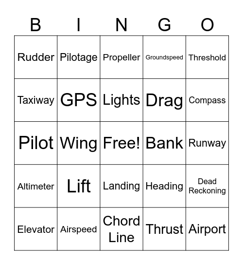 Aviation Bingo Card