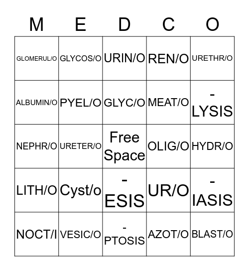 Medical Terminology Bingo Card