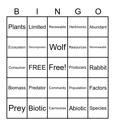 Ecosystem Bingo Card