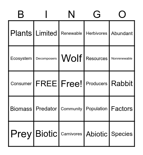 Ecosystem Bingo Card