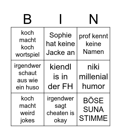 MIG22 pt 3 Bingo Card