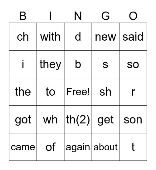 OG Review- 2nd Grade Bingo Card