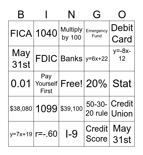 1st 9 Weeks Review Bingo Card