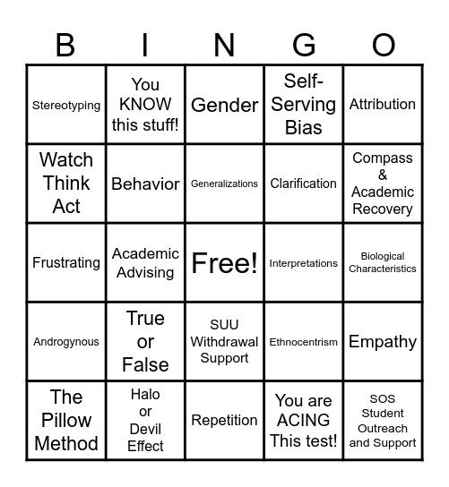 Chapter 4 - Perception Bingo Card