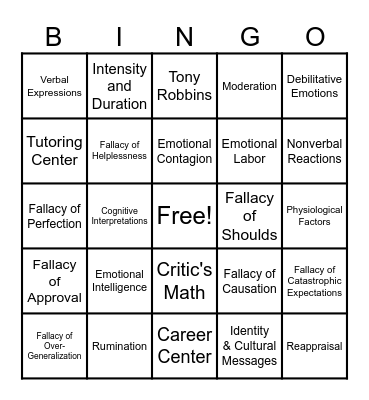 Chapter 5 - Emotions Bingo Card