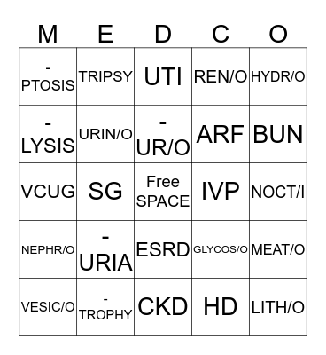 MEDICAL TERMINOLOGY Bingo Card