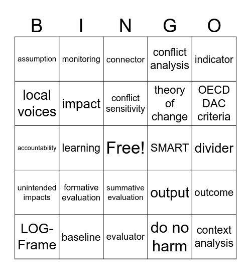 M&E Bingo Card