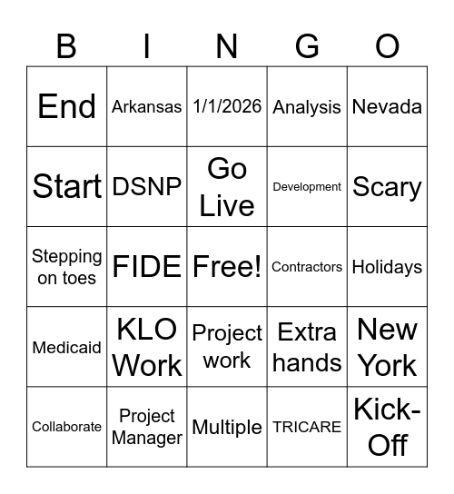 New Market Bingo Card