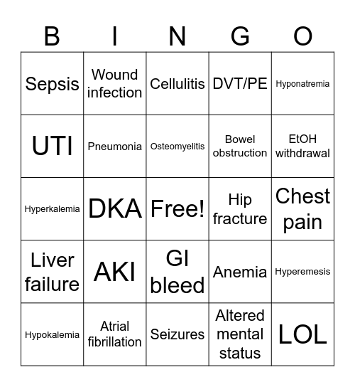 Admissions Bingo Card