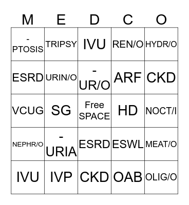 MEDICAL TERMINOLOGY Bingo Card