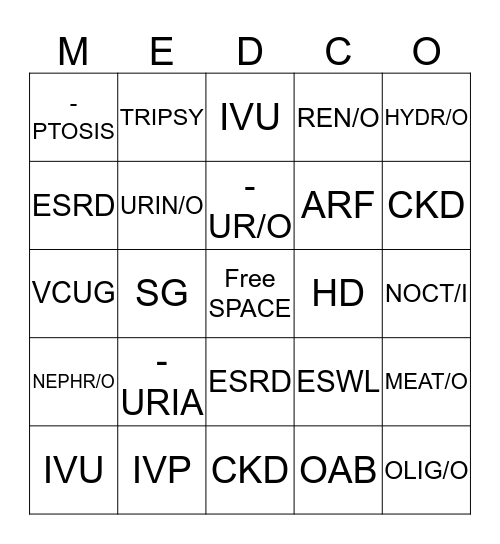 MEDICAL TERMINOLOGY Bingo Card