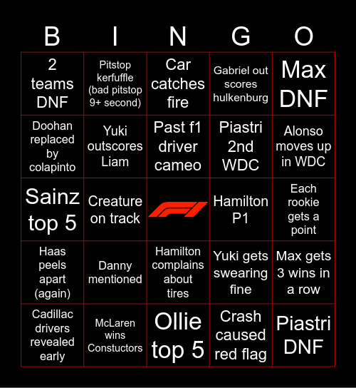 F1 2025 bingo Card