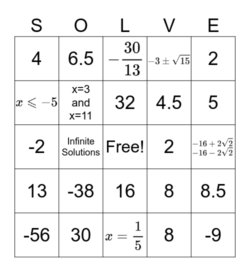 What's The Solution?? Bingo Card