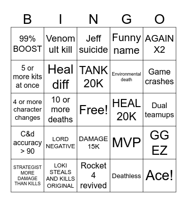 Marvel rivals Bingo Card