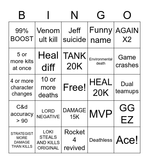 Marvel rivals Bingo Card