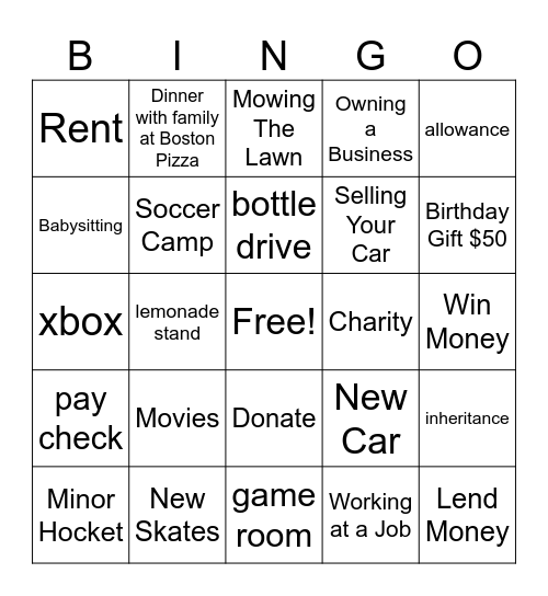 Banking Bingo Card