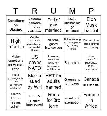 Second term predictions Bingo Card