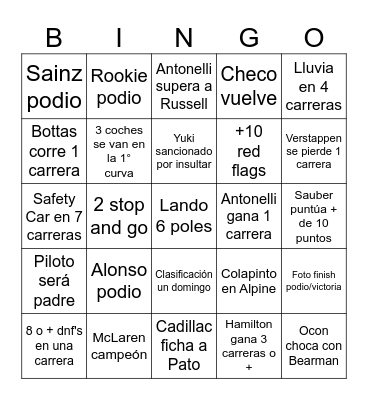 Formula 1 2025 Bingo Card