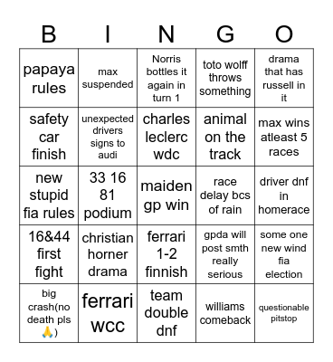F1 Bingo Card