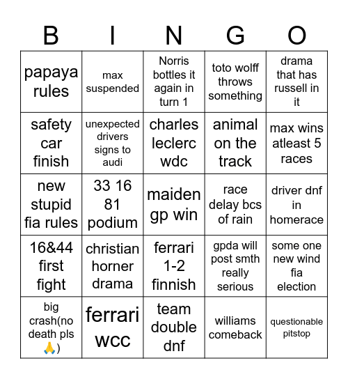 F1 Bingo Card