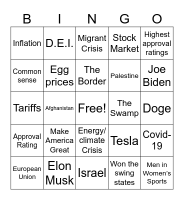 Trump Speech Bingo Card