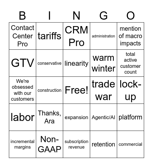 Earnings Bingo Card