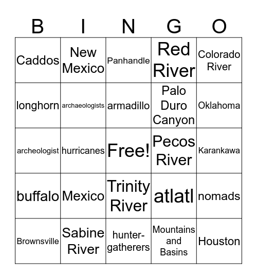 Chapters 1-4 Bingo Review Bingo Card