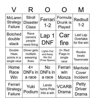 F1 2025 Bingo! Bingo Card