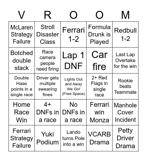 F1 2025 Bingo! Bingo Card