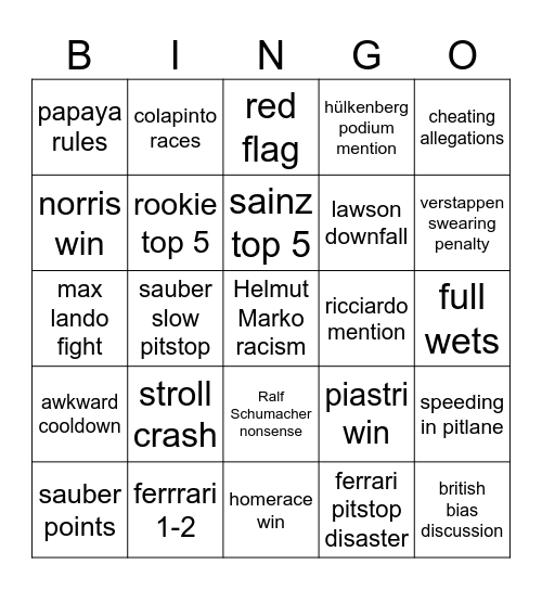 F1 Bingo Card