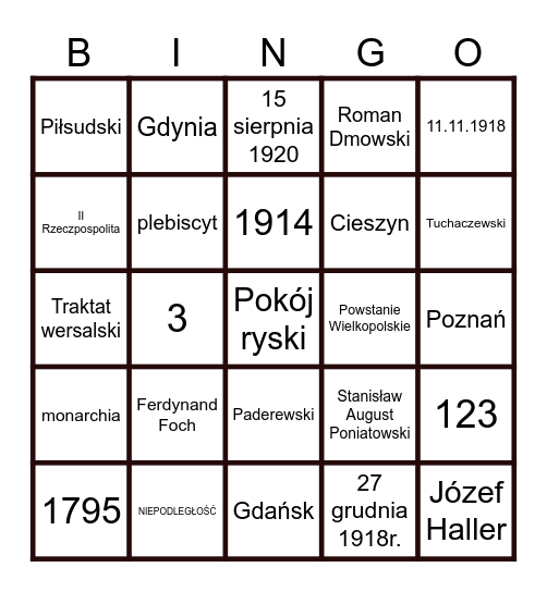 POLSKA Bingo Card