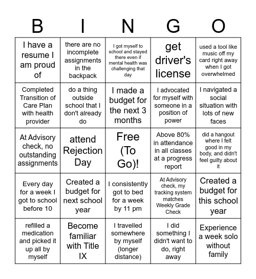Milena's Board Bingo Card
