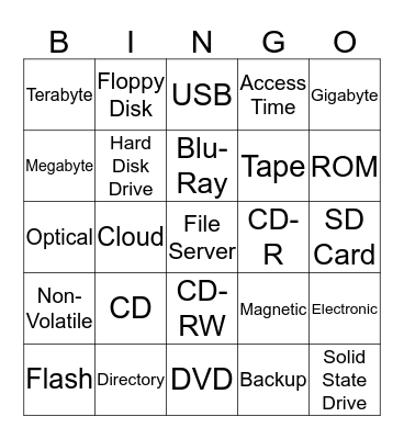 Storage Devices Bingo Card