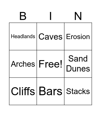 Coastal Landforms Bingo Card