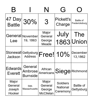 Ch.2 Lesson 4-- The Strain of War Bingo Card