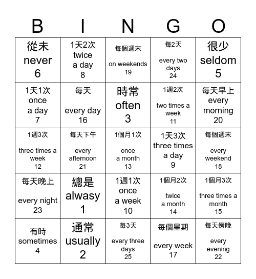 頻率 Bingo Card