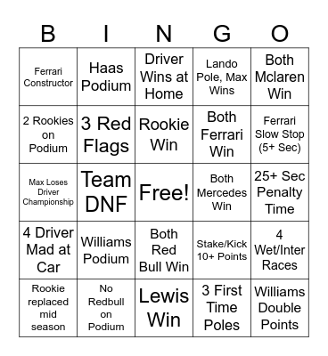 F1 25' Bingo Card