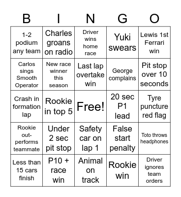 F1 Bingo Card